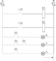 �����ѹ��ʽ�¶ȼ�