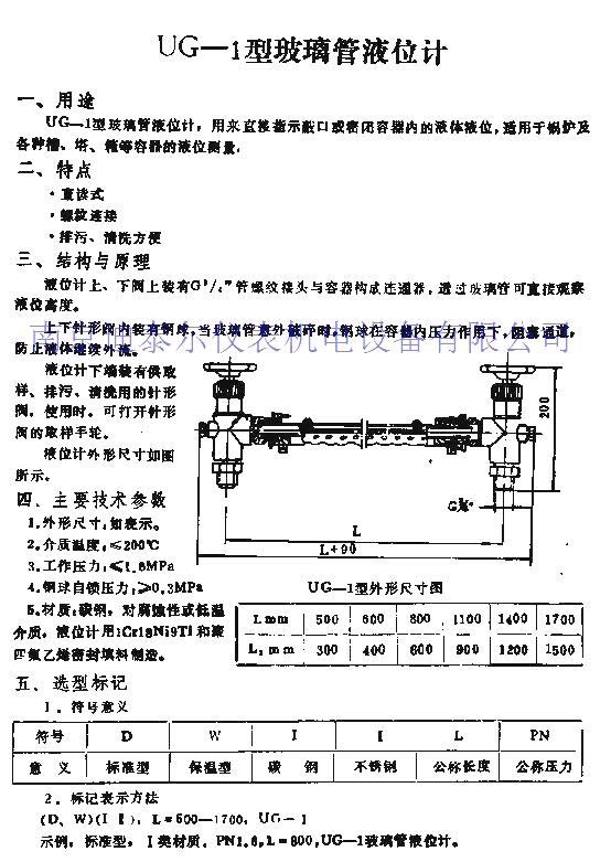 ������Һλ��