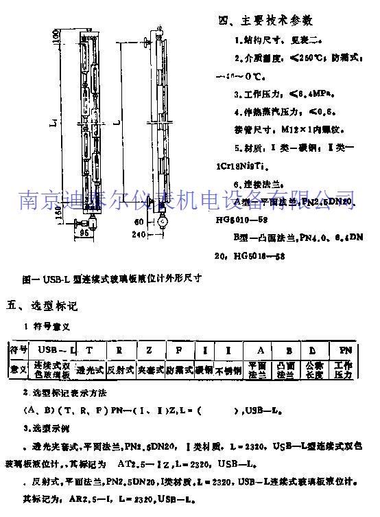 ������Һλ��