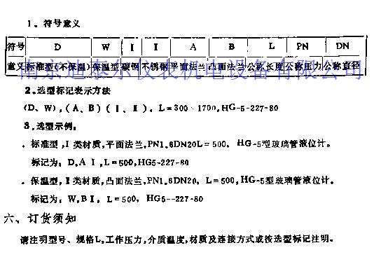 ������Һλ��