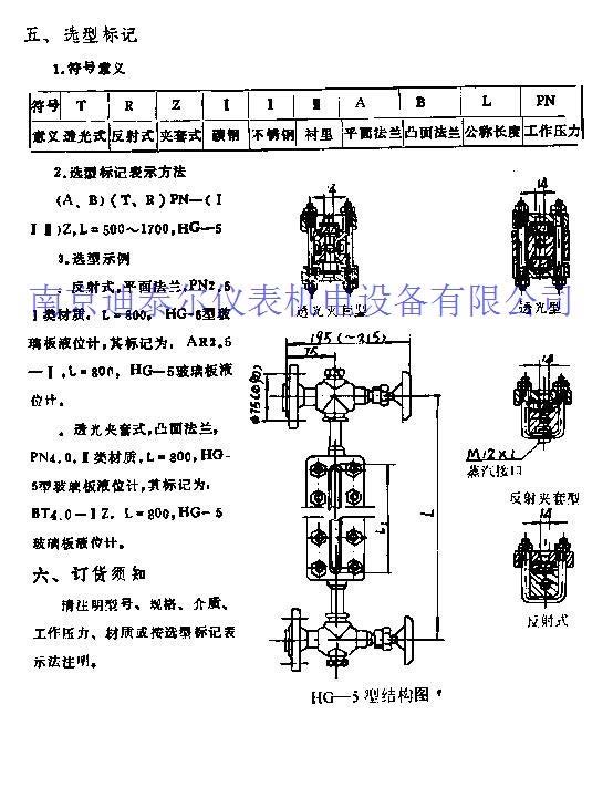 ������Һλ��