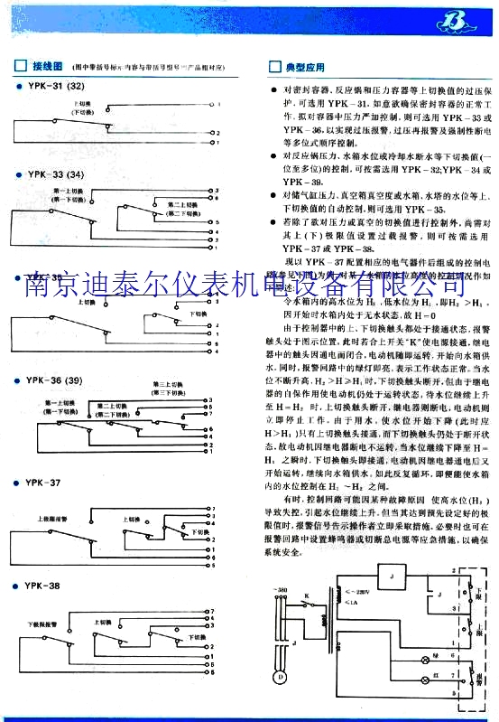 ѹ��������