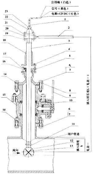 Һ������������