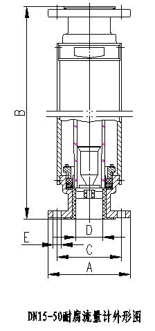 ����ת��������