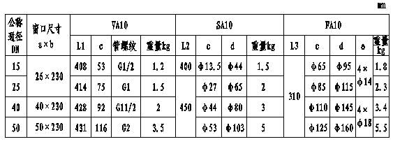 ����ת��������